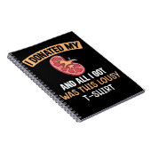 腎臓移植臓器の体液 ノートブック (右側)