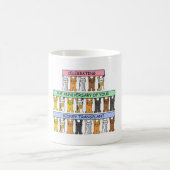 腎臓移植記念日おめでとう コーヒーマグカップ (中央)