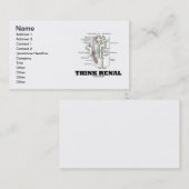 腎臓考えて下さい(腎臓腎臓Nephron) 名刺 (正面/裏面)