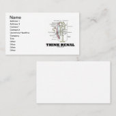 腎臓考えて下さい(腎臓腎臓Nephron) 名刺 (正面/裏面)