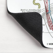 腎臓Nephron マウスパッド (コーナー)