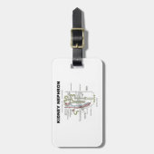 腎臓Nephron (灰色の解剖学の教科書) ラゲッジタグ (正面縦)