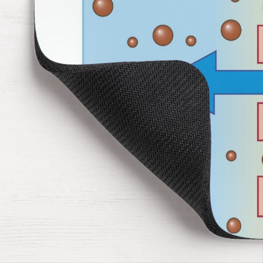 腎透析 マウスパッド (コーナー)