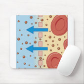 腎透析 マウスパッド (マウス)