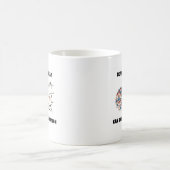 腐食ベータ引いて分離(物理学)に起こることができます コーヒーマグカップ (中央)
