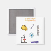 腐食工学化学エンジニアリング マグネット (正面/裏面)