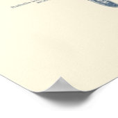 腕と手の図の完成 ポスター (角)