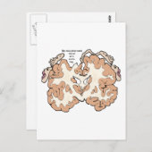 腕と脚を痛める ポストカード (正面/裏面)