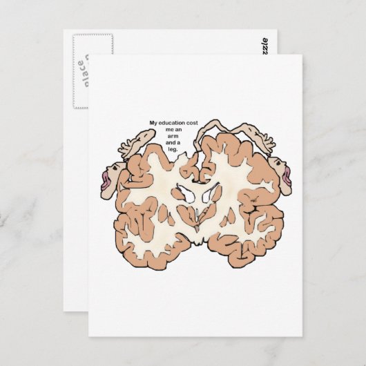 腕と脚を痛める ポストカード (正面/裏面)