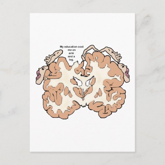 腕と脚を痛める ポストカード (正面)