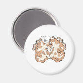 腕と脚を痛める マグネット (正面/裏面)