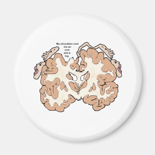 腕と脚を痛める マグネット (正面)