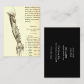 腕のヴィンテージの解剖学|筋肉(1852年頃) 名刺 (正面/裏面)