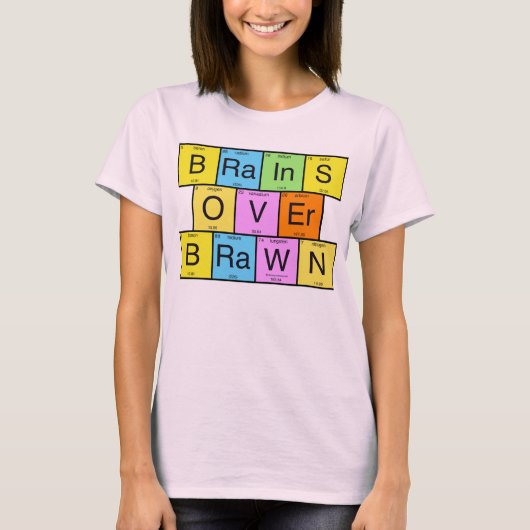 腕力上の頭脳 Tシャツ (正面)