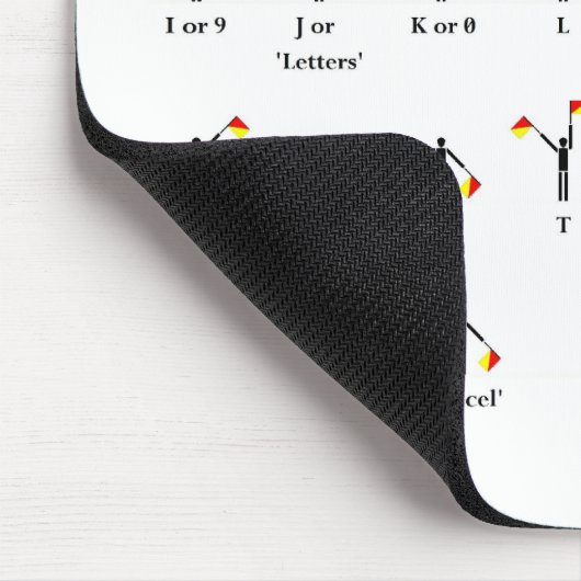 腕木信号機の旗の図表 マウスパッド (コーナー)