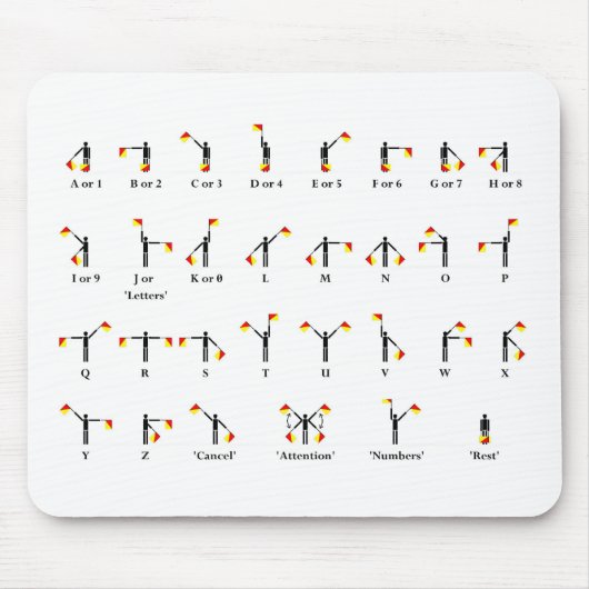 腕木信号機の旗の図表 マウスパッド (正面)