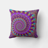 腰回りが大きなフラクタルパターン紫色のターコイズ及び黄色 クッション (裏面)