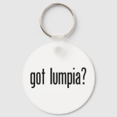 腰得視 キーホルダー (正面)