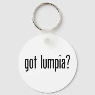 腰得視 キーホルダー