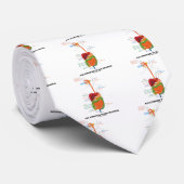 腸の直観(消化系)への注意 ネクタイ (ロール)