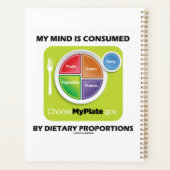 腹は食物の割合で食う プランナー手帳 (裏面)