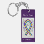 膀胱がん認識度リボンキーチェーン キーホルダー (正面左)