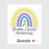 膀胱がん認識度、膀胱がんサポート シール (シート)