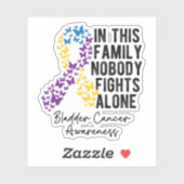 膀胱がん認識度、膀胱がんサポート シール (シート)