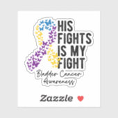 膀胱がん認識度、膀胱がんサポート シール (シート)