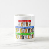 膝の取り替えの外科回復かわいい猫 コーヒーマグカップ (中央)
