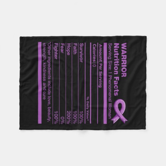 膵臓がんおもしろい膵がん認識度 フリースブランケット (正面(横))