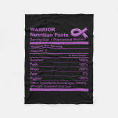 膵臓がんおもしろい膵がん認識度 フリースブランケット (正面)