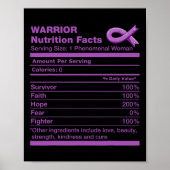 膵臓がんおもしろい膵がん認識度 ポスター (正面)