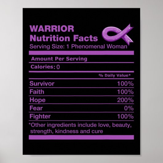 膵臓がんおもしろい膵がん認識度 ポスター (正面)