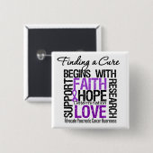 膵臓がんの治療法を見つける 缶バッジ (正面&裏面)