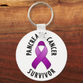 膵臓がんを克服したキーチェーン キーホルダー (正面)