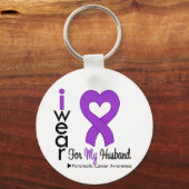 膵臓がん紫色のリボン支持夫 キーホルダー (正面)