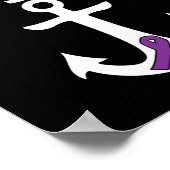 膵臓がん認識度は戦闘機を沈めるのを拒否する ポスター (角)