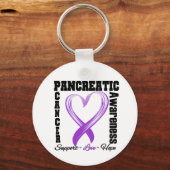 膵臓がん認識度ブラシ付きハートリボンv キーホルダー (正面)