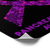 膵臓がん認識度I衣服紫リボン ポスター (角)