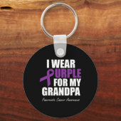 膵臓がん認識度I衣服紫G キーホルダー (正面)