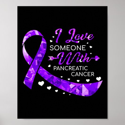 膵臓がん認識度Riが大好き ポスター (正面)