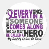 膵臓癌の英雄によっては1人のお父さんが現れります ラウンドシール (正面)