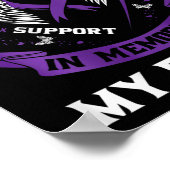 膵臓癌B父のパパの紫色 ポスター (角)