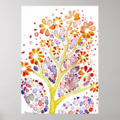 膵臓細胞 ポスター (正面)