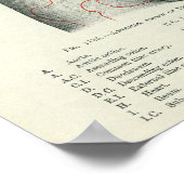 臓器に対する人間の表面解剖学的関係 ポスター (角)