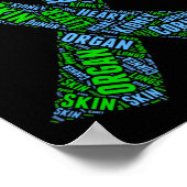 臓器提供の意識向上 移植またはレシピエント ポスター (角)