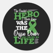 臓器提供者引用文ney移植及びドナー ラウンドシール (正面)