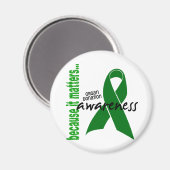 臓器提供認識度 マグネット (正面/裏面)