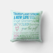 臓器移植認識度 クッション (正面)